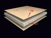 恒大危机持续，这家门窗企业暴雷，14年净利润要白干？