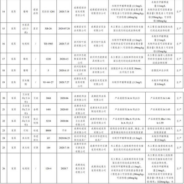 中国整木网 中国整木网